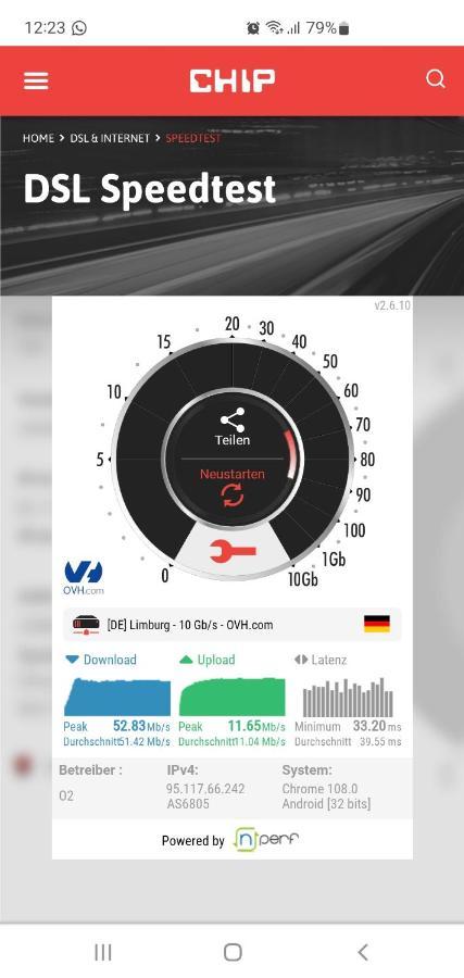 Gemuetliche Ferienwohnung In Wasserburg 外观 照片